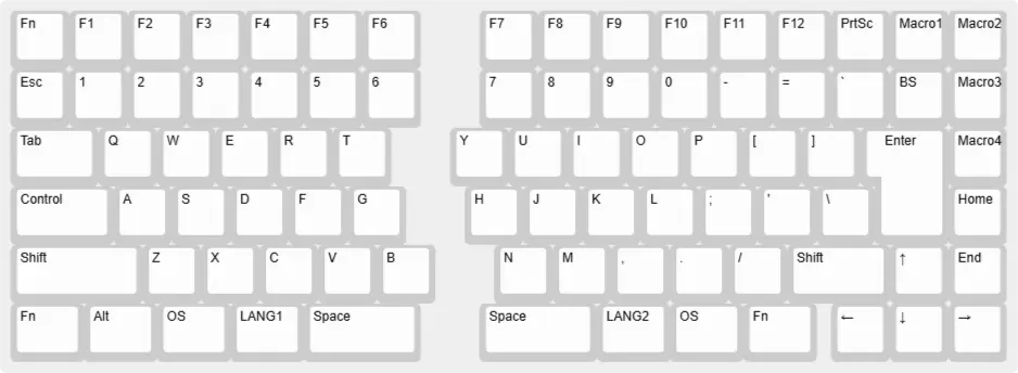 完成してから気付いたけど、Bキーは右手側の方が良かった